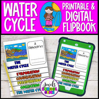 Preview of The Water Cycle Activities | Flip Book Project Worksheets and Blank Diagram