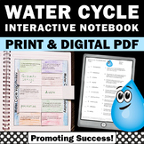 The Water Cycle Environmental Science Interactive Notebook