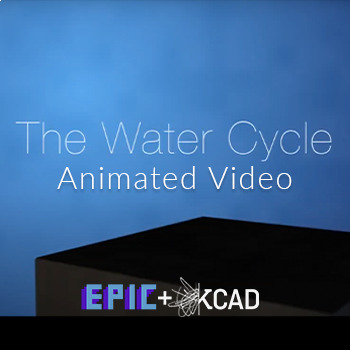 Preview of The Water Cycle- Animated Video