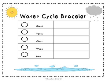 Preview of The Water Cycle Bracelet Project