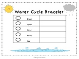 The Water Cycle Bracelet Project