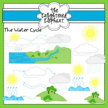 Preview of The Water Cycle Clip Art