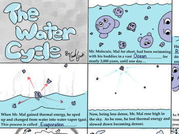 Preview of The Water Cycle Comic / Review Guide - Mr. Molecule