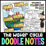 The Water Cycle Doodle Notes Graphic Organizer | Science D