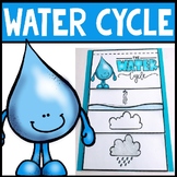 Water Cycle Flip Book
