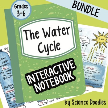 water cycle worksheet preschool