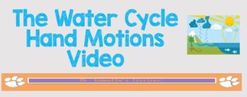 Preview of The Water Cycle Hand Motions!