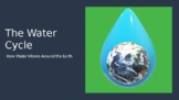 The Water Cycle: How Water Moves Around the Earth