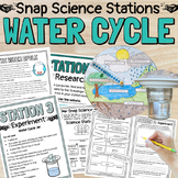 The Water Cycle Science Stations Including Model Project a