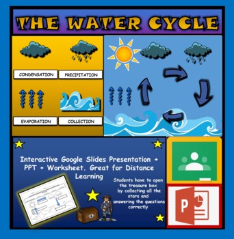 Preview of The Water Cycle: Interactive Google Slides + PPT + Worksheet