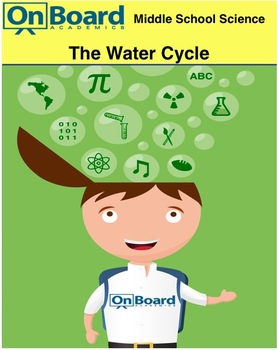 Preview of The Water Cycle-Interactive Lesson