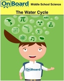 The Water Cycle-Interactive Lesson