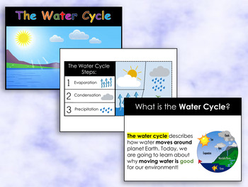 Preview of The Water Cycle (Intro Lesson)