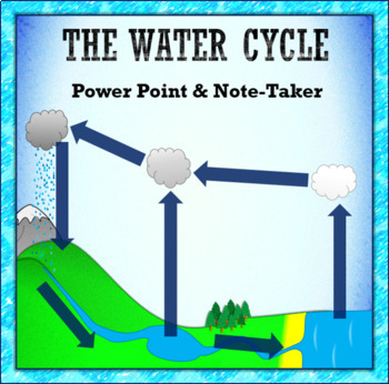 Preview of The Water Cycle - Power Point and Note-Taker