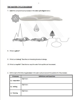 The Water Cycle - PowerPoint Worksheet Editable by Tangstar Science