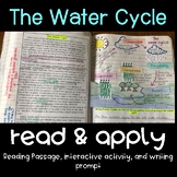 The Water Cycle Read and Apply (NGSS MS-ESS2-4)