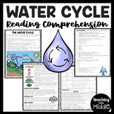 The Water Cycle Reading Comprehension Worksheet Informatio