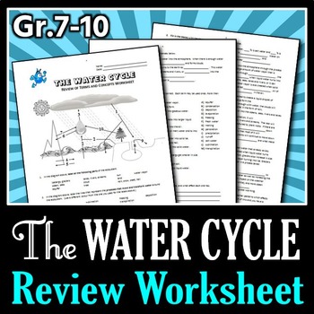 Preview of The Water Cycle - Review Worksheet {Editable}