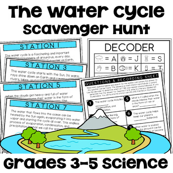 Preview of The Water Cycle Scavenger Hunt