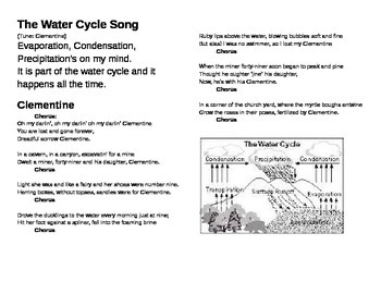 Preview of The Water Cycle Song