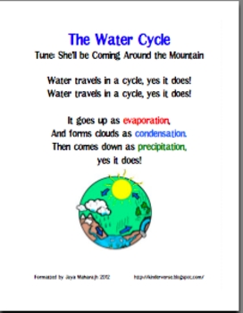 Preview of The Water Cycle Song Handout 