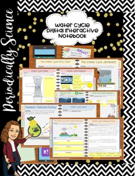 Preview of The Water Cycle (TEKS 5.8B) Digital Interactive Notebook- Hyperdoc