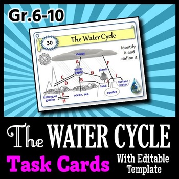 Preview of The Water Cycle - Task Cards {With Editable Template}