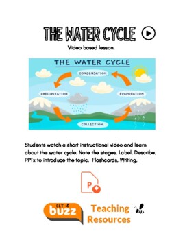Preview of The Water Cycle. Video. Labeling. Flashcards. Writing. PPTx. Science Environment