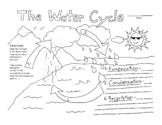 The Water Cycle Label & Definition Worksheet & Fun Color S
