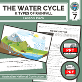 Geography - The Water Cycle and Types of Rainfall Lesson Pack