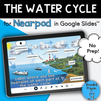 Preview of The Water Cycle for Nearpod in Google Slides | Interactive Lesson