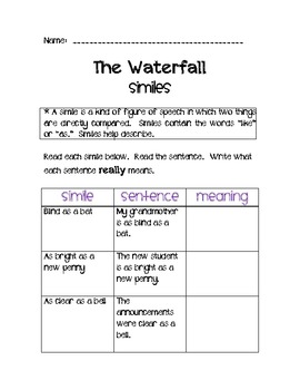 The Waterfall Jonathan London And Similes Skill Ms Third Grade