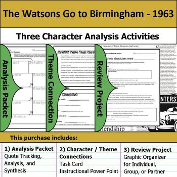 The Watsons Go to Birmingham 1963 - Character Analysis Packet, Theme ...