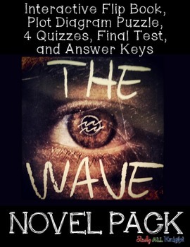 Preview of The Wave by Todd Strasser Novel Study Literature Guide Flip Book, Quizzes, Test