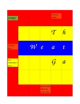 Preview of The Weather BOARD GAME