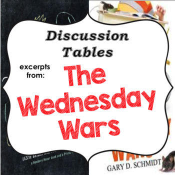 Preview of The Wednesday Wars - Excerpts