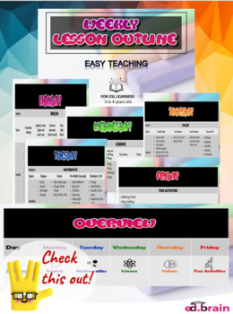 Preview of The Weekly Lesson Outline for ESL learners 3-4 yrs old. Easy Teaching