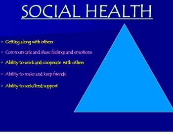 Health: The Wellness Triangle (Physical, Social, Mental) | TpT