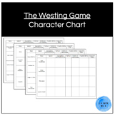The Westing Game-Character Chart