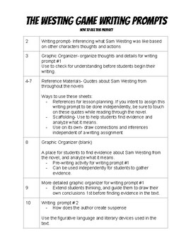 essay questions westing game