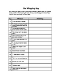 The Whipping Boy - Comprehension Worksheet