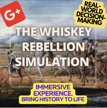 Preview of The Whiskey Rebellion Simulation