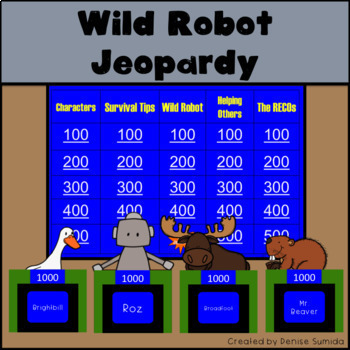 Preview of The Wild Robot Jeopardy by Peter Brown
