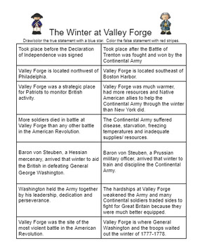 Preview of The Winter at Valley Forge