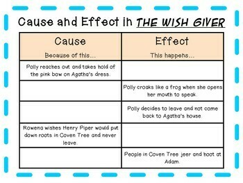 The Giver Cause And Effect Chart Answers