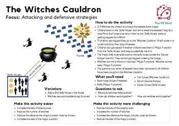 Preview of The Witches Cauldron - Halloween PE Game