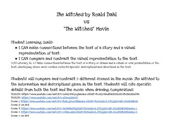 Preview of The Witches by Roald Dahl: Text to Movie Comparison CCSS Aligned