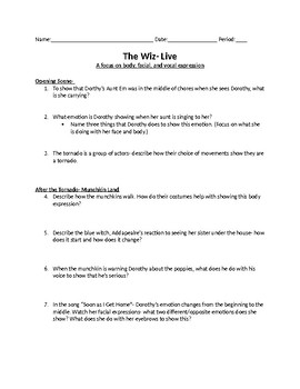 Preview of The Wiz Live- Movie Worksheet