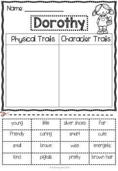 The Wonderful Wizard of Oz Character Traits Sorting | Fairy Tale Activities