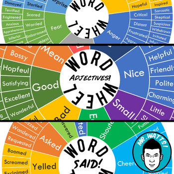 Preview of The Word Wheel Bundle! (Emotions, Adjectives, Verbs, Said is Dead)